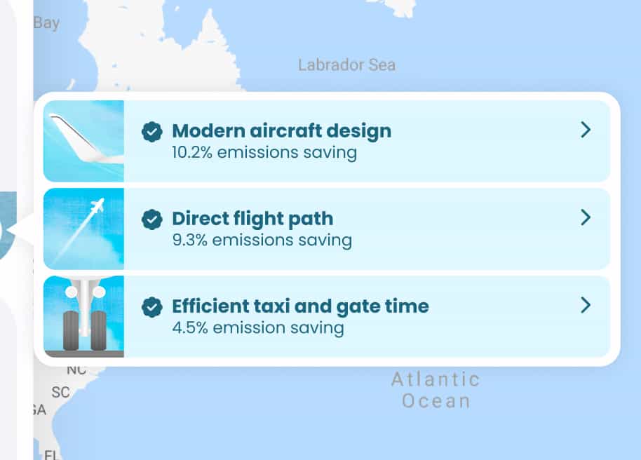 Features of aircraft that can reduce emissions - modern aircraft design (10.2% savings), direct flight path (9.3% savings), and efficient taxi and gate time (4.5% savings).