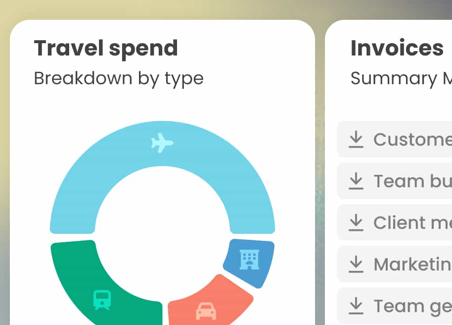 A pie chart showing the breakdown of costs from different sources - hotels, flights, train, and cars.